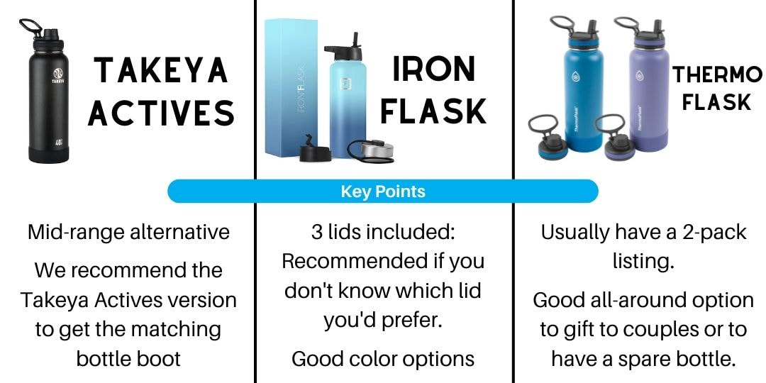 Why are Hydro Flasks so Popular and Expensive (and What are Good  Alternatives in 2023?)