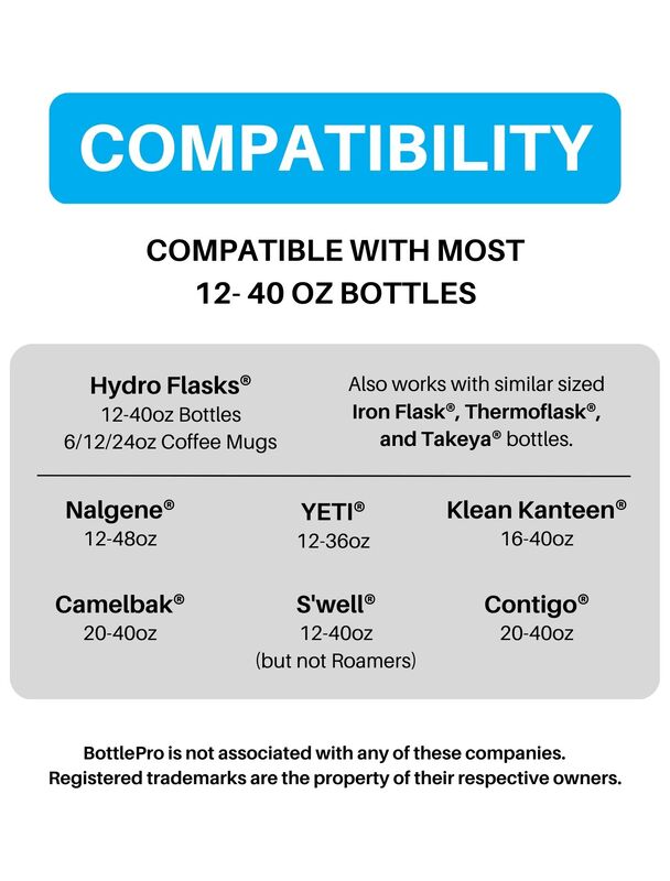 BottlePro Max (3rd Gen) Cup Holder for Large Bottles Compatible Bottles