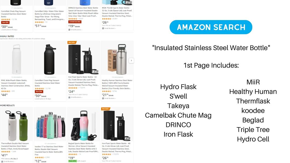 Amazon Search Results, Insulated Stainless Steel Water Bottle