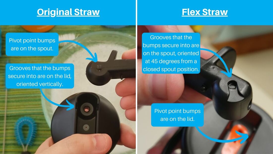 Differences in Flex and Original Straw Lid Spout Connections