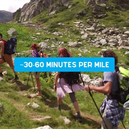 Average Hiking Rate