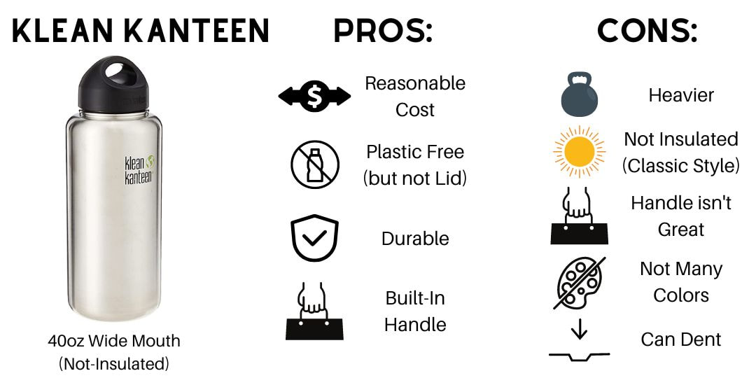 Classic Klean Kanteen, Pros and Cons