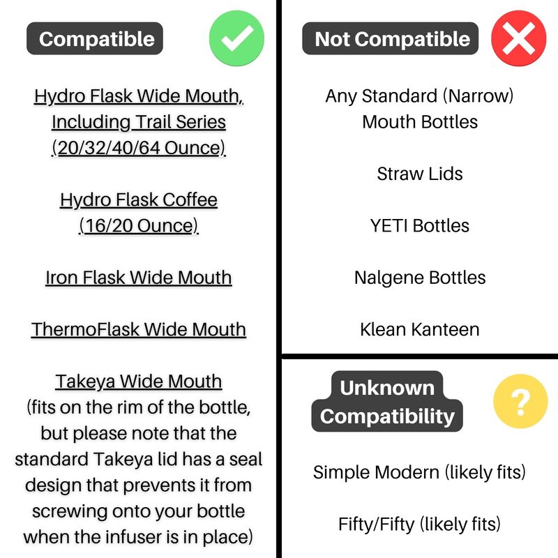 List of compatible bottles.